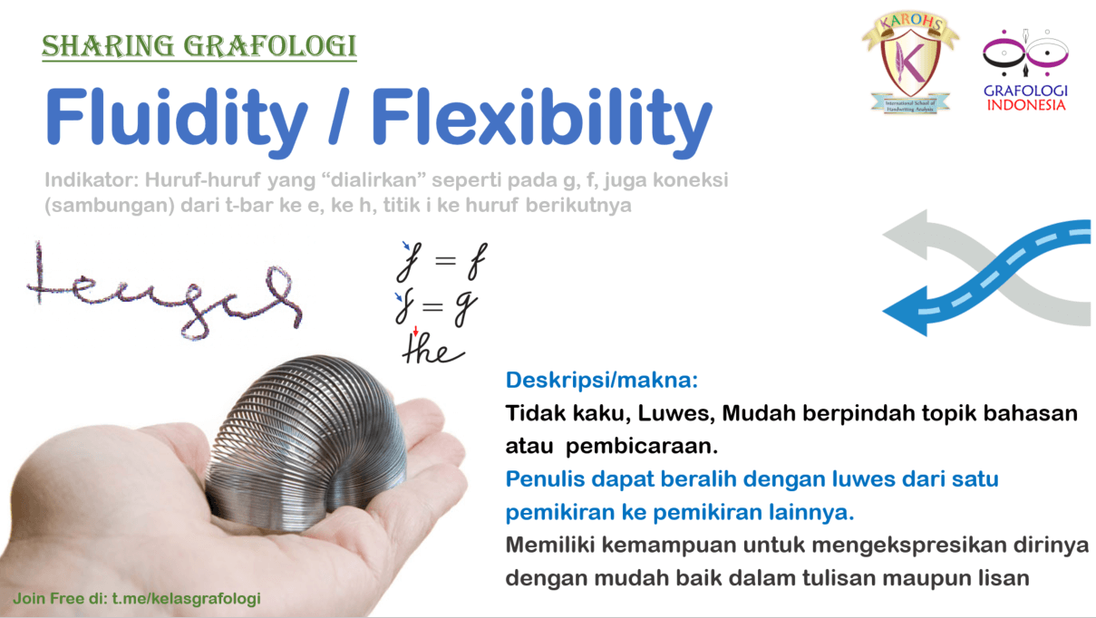 Belajar Grafologi - Fluidity Fleksibility