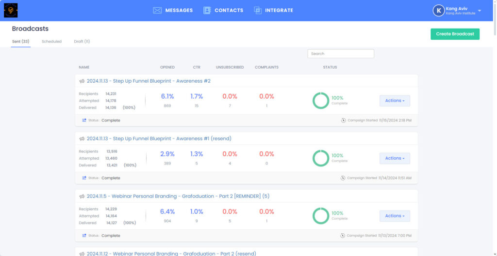 Broadcast Analytics 1